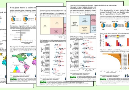 Infographics About Different Metrics Of Chronic Kidney Disease (CKD) Epidemiology At Global, Regional And Country Levels