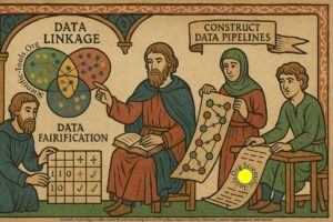 Service::Connect — Building Intelligent, Integrated Data Systems for Science & Health: Data Linkage, Data Discovery, Data Pipelines, Data Processing & FAIRification