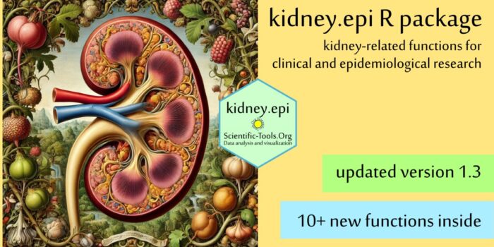 The updated release of the kidney.epi R package — a curated toolkit of kidney-related functions tailored for clinical and epidemiological research