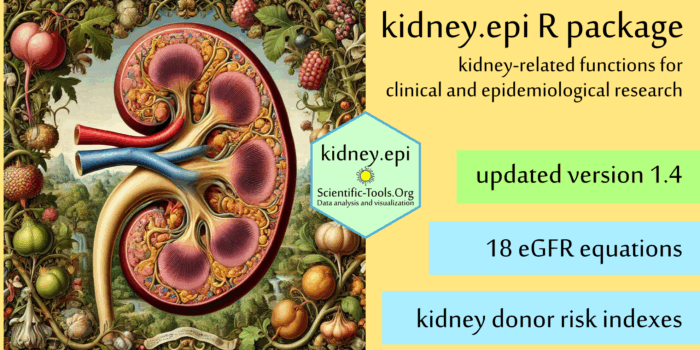Updated: kidney.epi 1.4.0 CRAN R Package — Smarter Kidney Research, Made Simple
